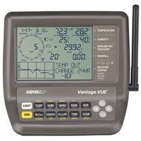 Davis Vantage Vue – konzola